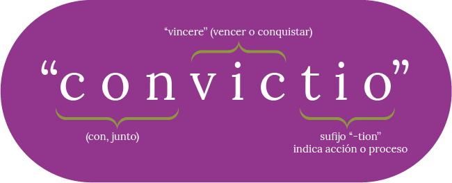 infografía de conviccion en latin